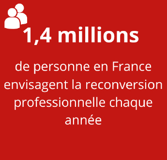 1,4 million de personnes en France envisagent la reconversion professionnelle chaque année